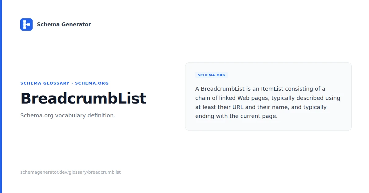 BreadcrumbList glossary term illustration
