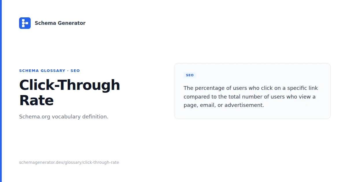 Click-Through Rate glossary term illustration