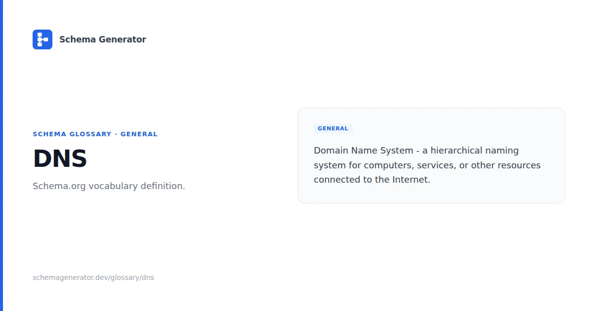 DNS glossary term illustration