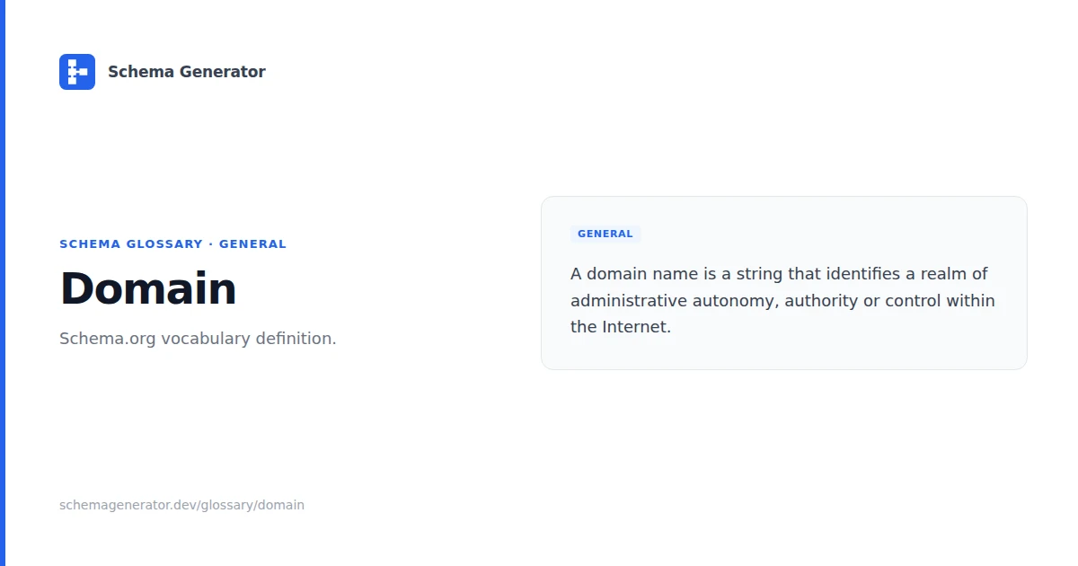 Domain glossary term illustration