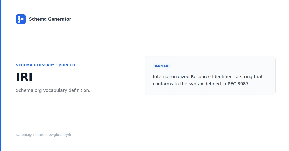 IRI glossary term illustration