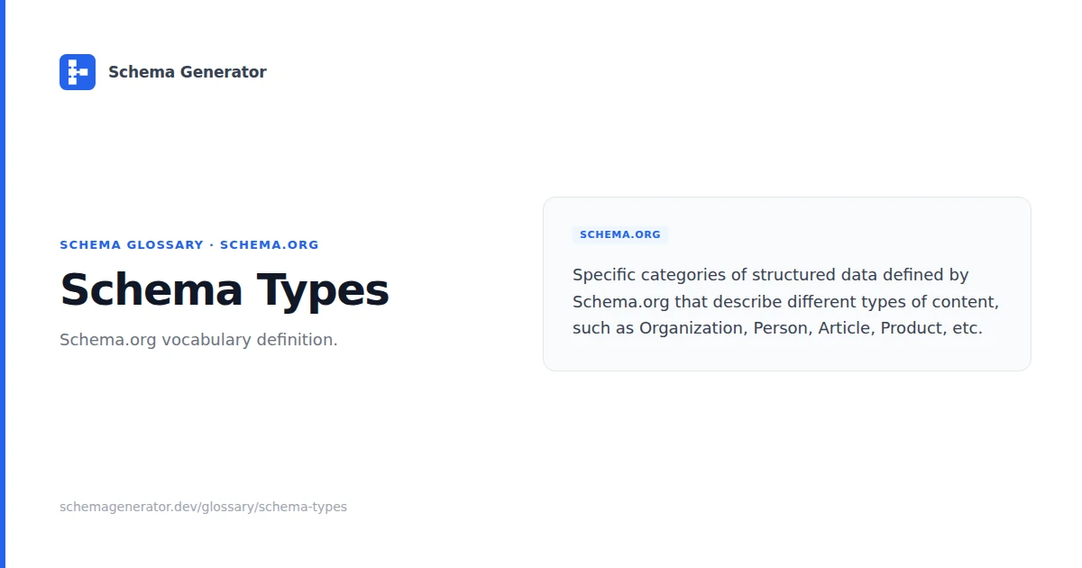 Schema Types glossary term illustration