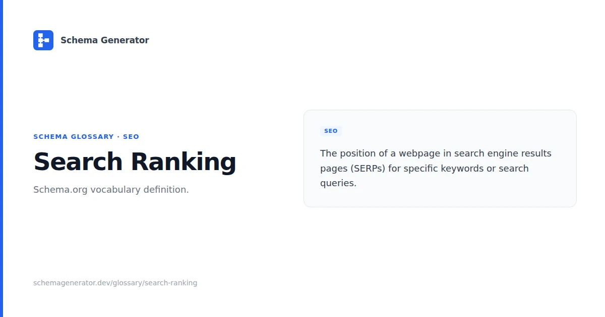 Search Ranking glossary term illustration