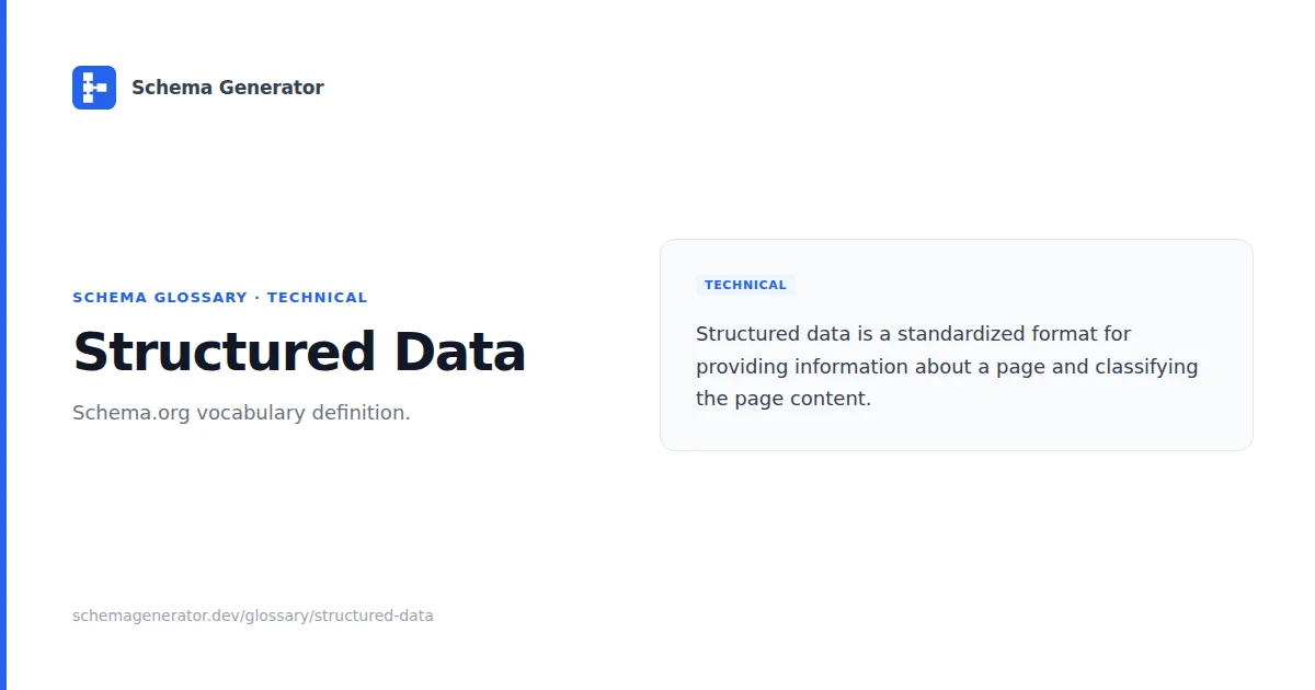 Technical glossary terms illustration