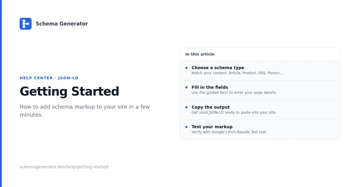 Getting Started with Schema Markup help guide illustration