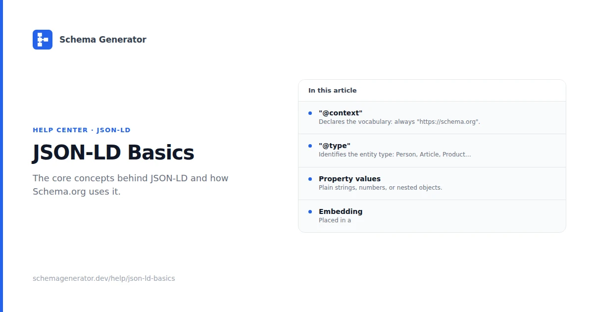Understanding JSON-LD Format help guide illustration
