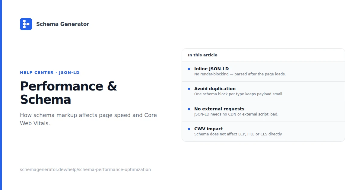 Schema Performance Optimization help guide illustration