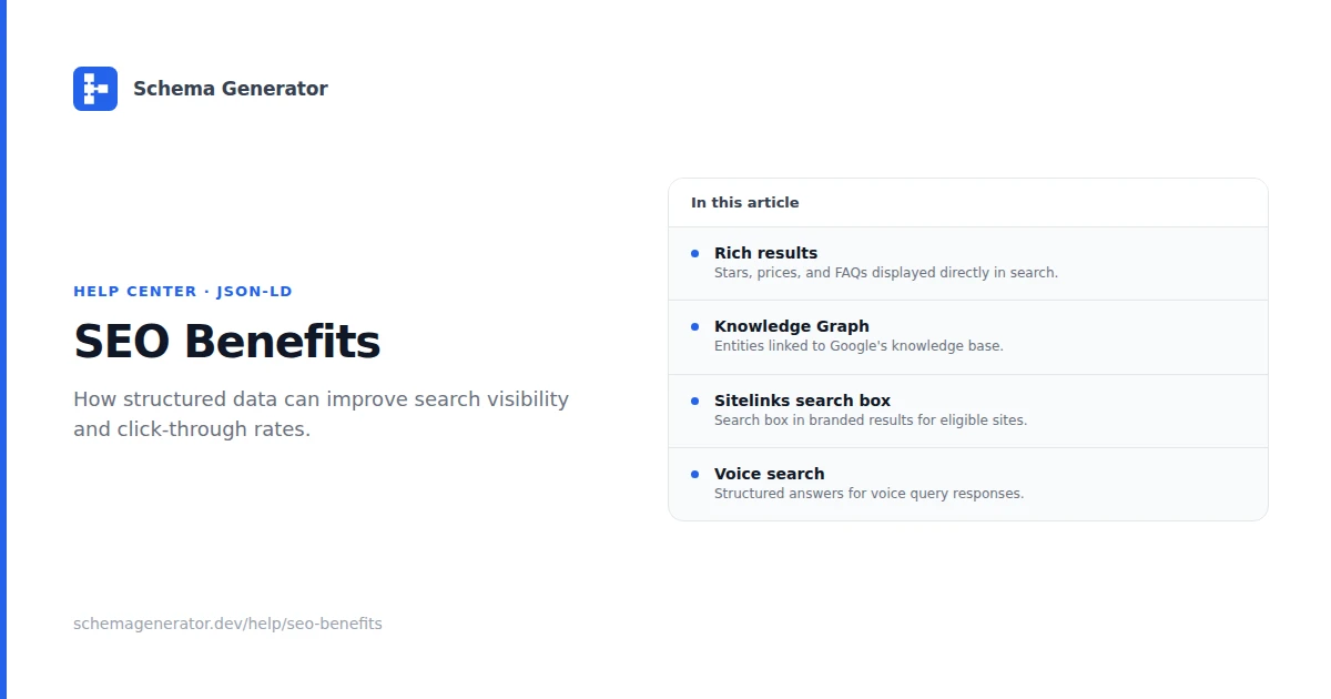 SEO Benefits of Schema Markup help guide illustration